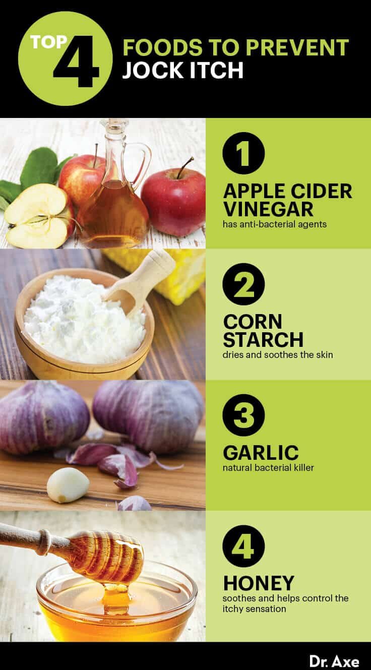 The Best Natural Treatment For Women_s Jock Itch