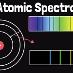 5_3_atomic_emission_spectra_and_the_quantum_mechanical_model_quiz_answers