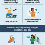 ADHD Symptoms in Adult Women Understanding the Signs_1