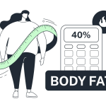 Accurate BMR Calculator with Body Fat Percentage_1