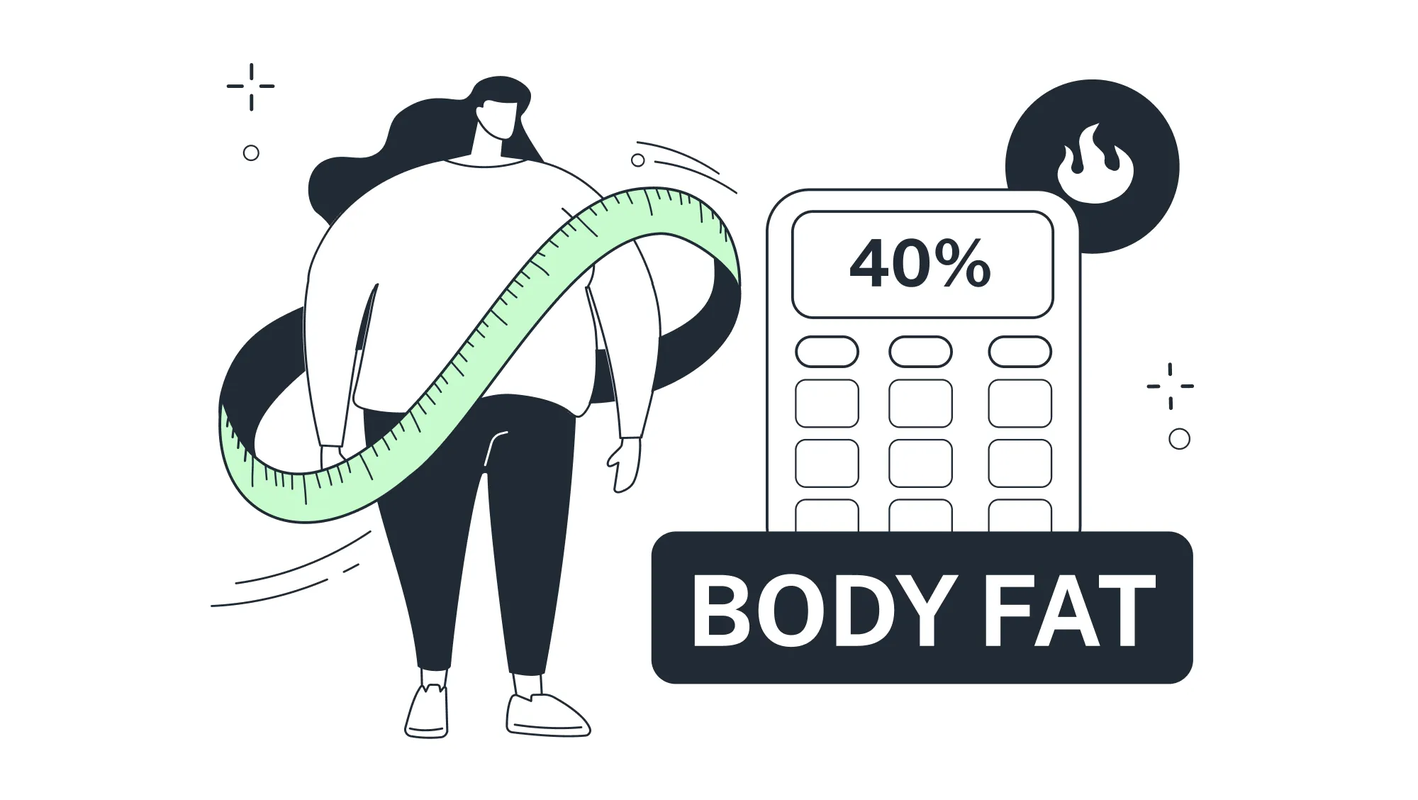 Accurate BMR Calculator with Body Fat Percentage