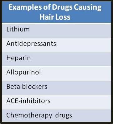 Allopurinol Side Effects_ Hair Loss