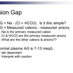 Anion_gap_normal_range_pediatric