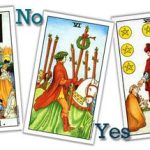 Answering_yes_no_questions_with_tarot