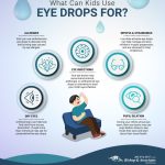 Antihistamine_eye_drops_a_guide_to_managing_dilated_pupils
