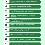 Ask a Lawyer Questions for Free_1