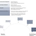 Asking_and_answering_questions_about_nature_a_general_process_used_by_scientists