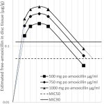 Augmentin VS Amoxicillin A Comparative Look at Side Effects_1