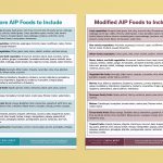 Autoimmune_protocol_diet_vs_elimination_diet_a_comprehensive_comparison