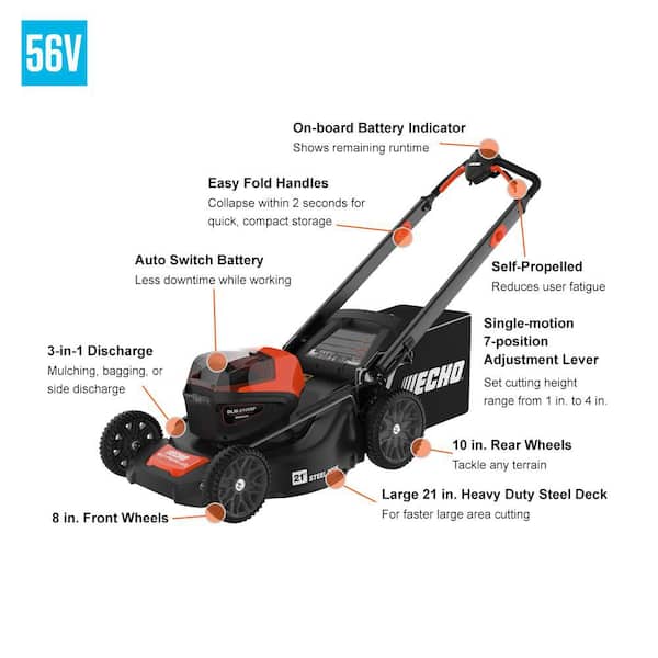 Black _ Decker Cordless Electric Lawn Mower Troubleshooting_ Expert Solutions for a Smooth Cut