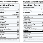 Black_garbanzo_beans_nutrition_facts