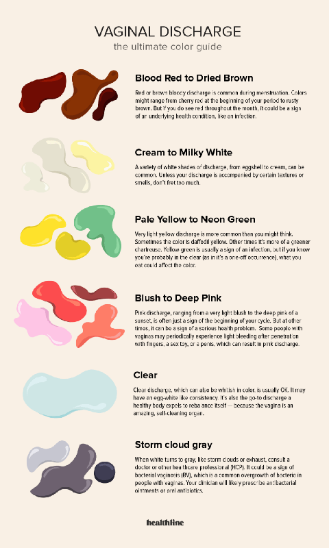 Brown Blood During Sex_ What_s Normal and What_s Not