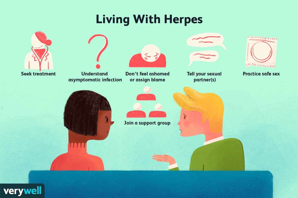 Can I Have Sex With a Cold Sore_