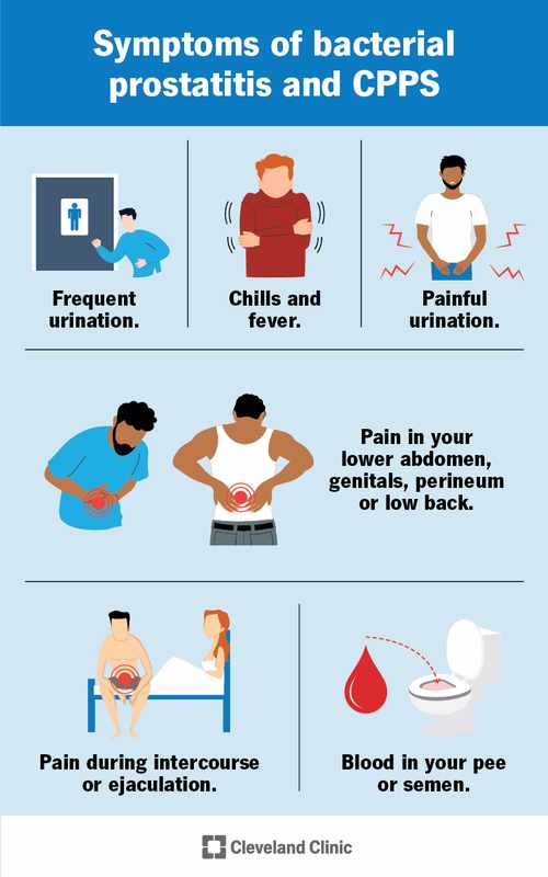 Can Prostate Massage Cause Blood in Semen_