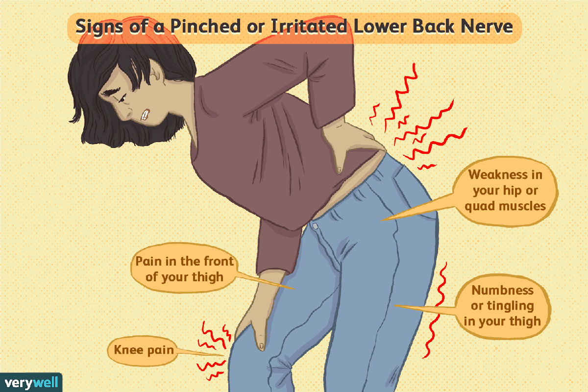 Can a Knee Problem Cause Back Pain_