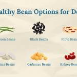 Can_dogs_have_string_beans
