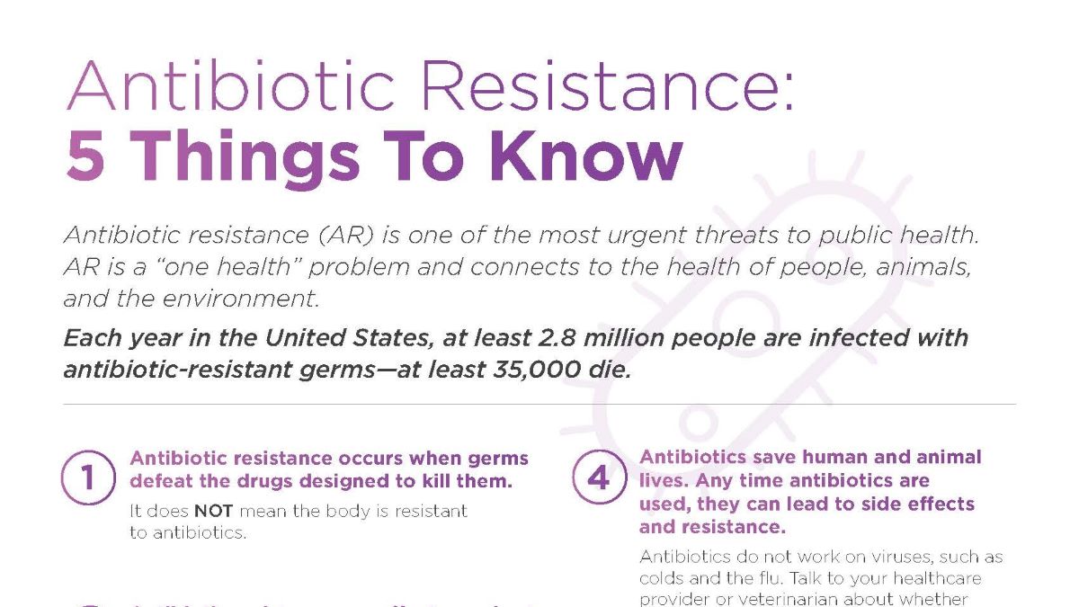 Diarrhea Causing Bacteria_ A Threat to Public Health