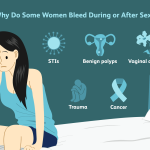 During_sex_a_little_blood_what_s_normal