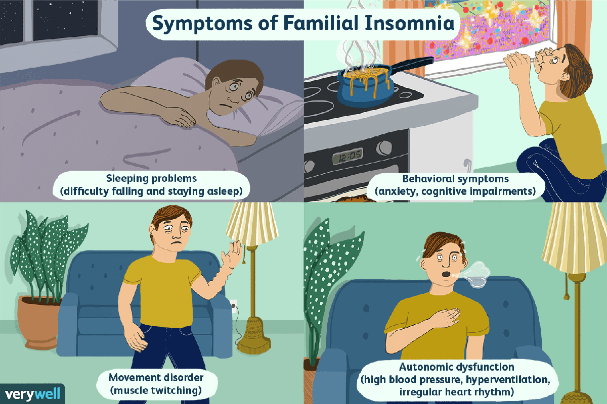 Fatal Familial Insomnia_ Causes of