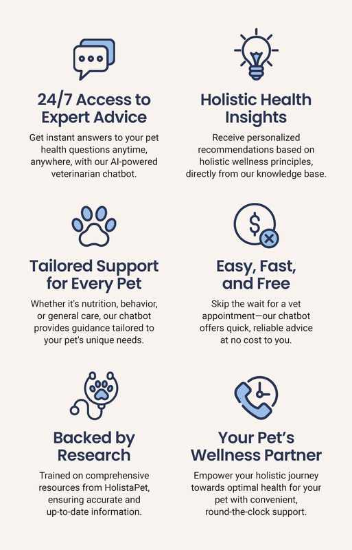 Free 24 Hour Online Vet Help