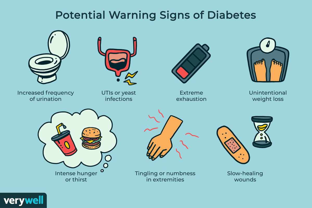 Frequent Urination_ A Warning Sign of High Blood Sugar
