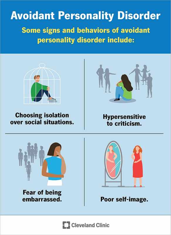 Guidelines for Treating Avoidant Personality Disorder