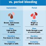 Heavy_bleeding_after_sex_or_period_causes_and_remedies