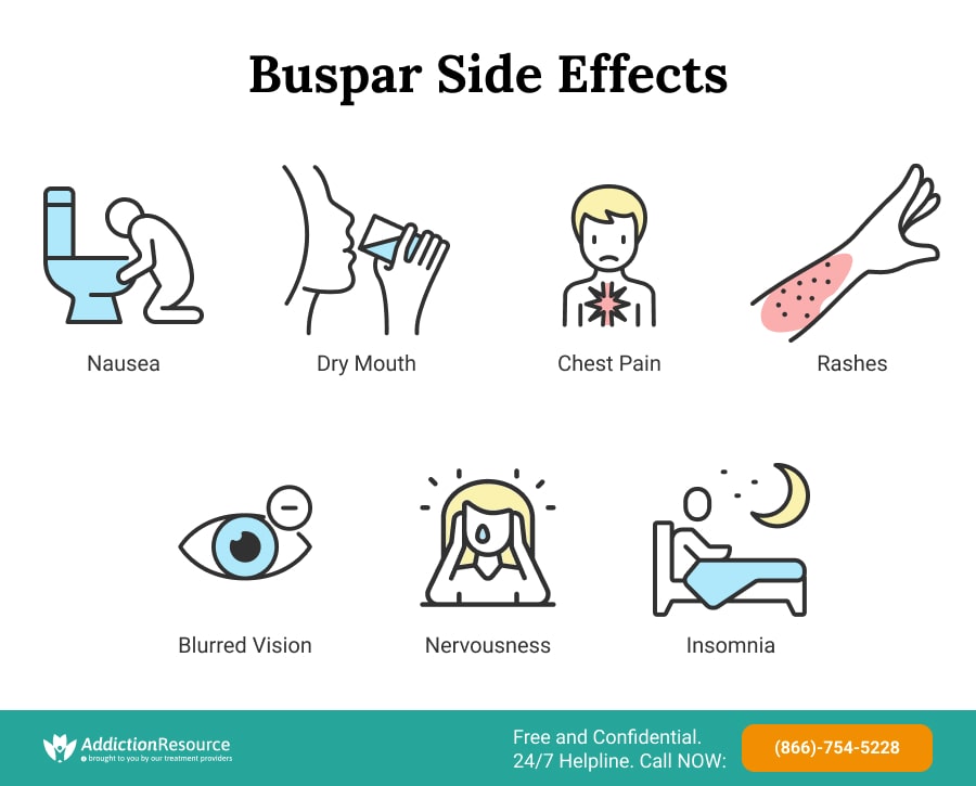 How Long Do Buspirone Side Effects Last_