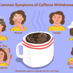 How_long_do_caffeine_withdrawal_symptoms_last