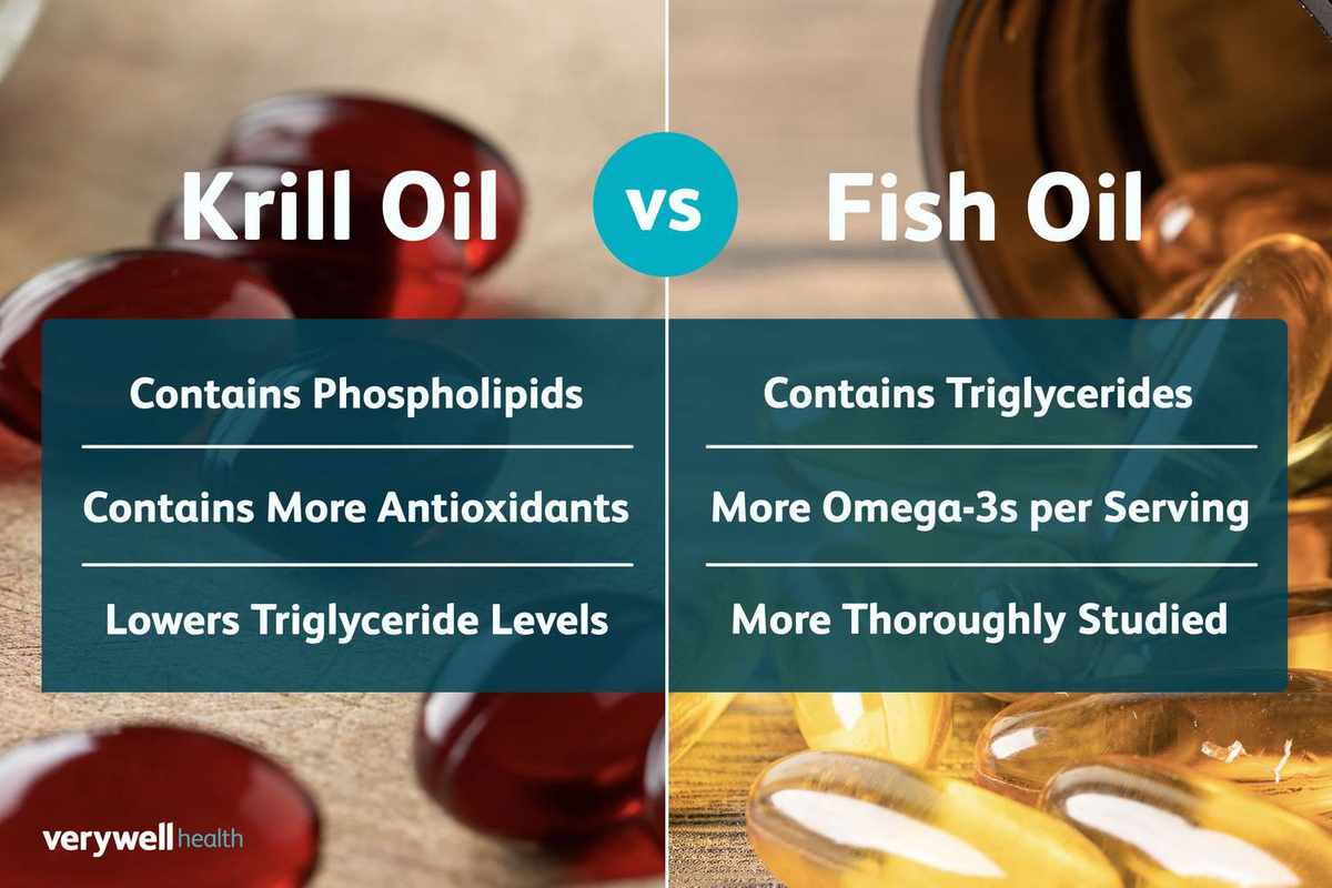 The Benefit of Krill Oil