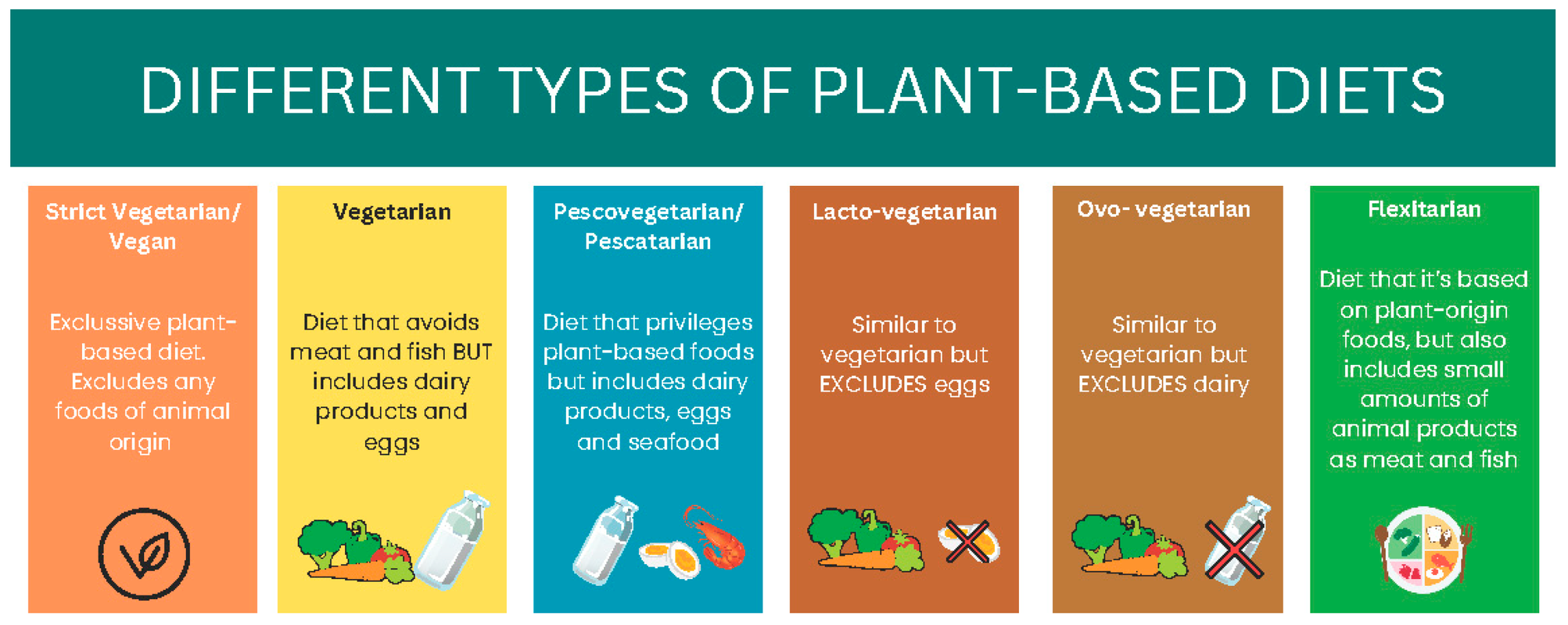 The Bun Creatinine Ratio Low_ A Guide to Vegan Health