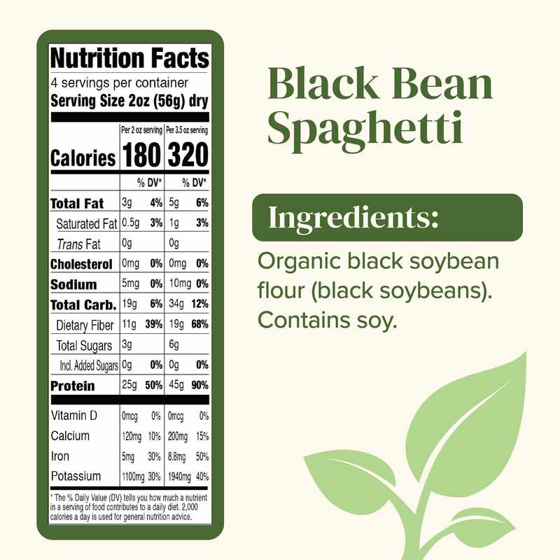 The Nutrition Facts of Black Bean Pasta