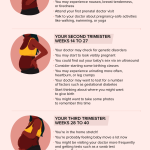 The_achy_truth_about_pregnancy_leg_cramps_during_your_first_trimester