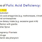 The_causes_of_folic_acid_deficiency