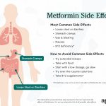 The_side_effects_of_bentyl_for_weight_loss