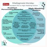 Understanding_avoidant_personality_disorder_insights_from_reddit