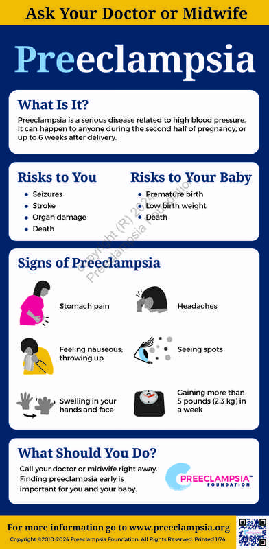 32 Weeks Pregnant with Itching_ Red Spot on Eyeball_ and Swollen Legs_Ankles