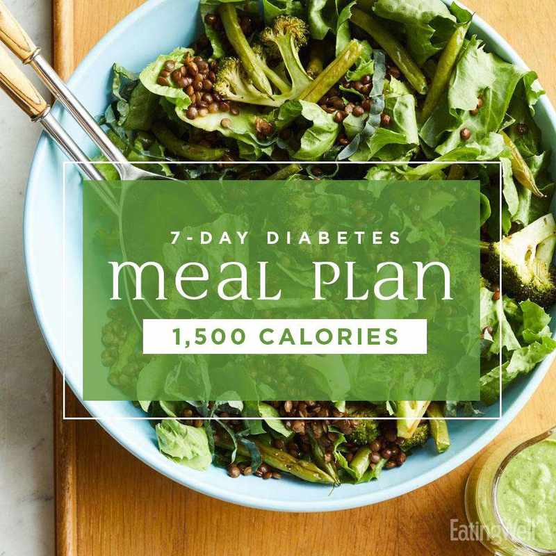 Weight Loss Plan for Diabetes_ A 1200 Calorie Diet