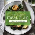 Weight_loss_plan_for_diabetes_a_1200_calorie_diet