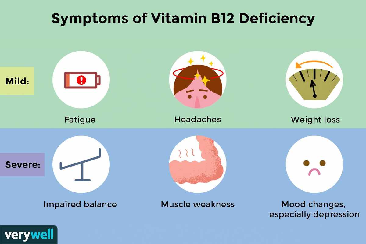 What Can Cause When There_s a Deficiency of Vitamin B12