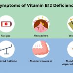 What_can_cause_when_there_s_a_deficiency_of_vitamin_b12
