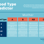 What_is_blood_type_parents_child_chart_understanding_your_family_s_compatibility