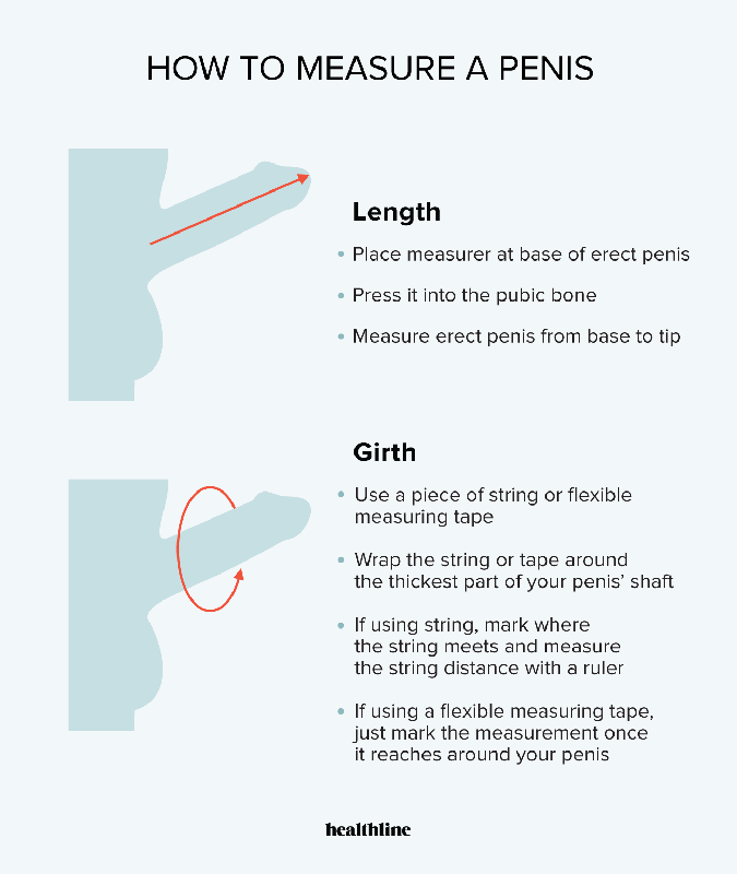 5 inch thick penis
