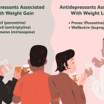 Amitriptyline_the_surprising_side_effect_of_weight_loss