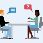 Answering_weakness_interview_question_with_being_an_introvert