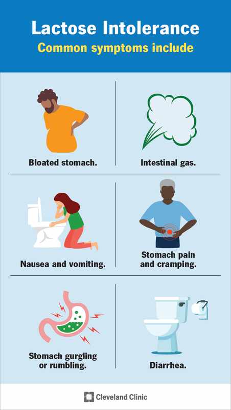 Are You Developing Lactose Intolerance_