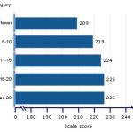 Ask_homework_questions_online