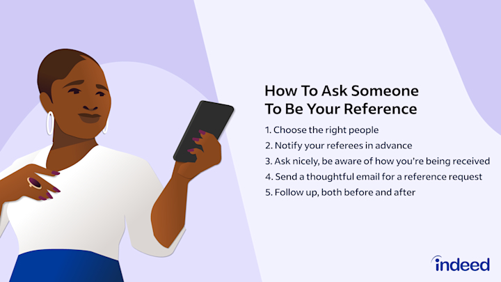 Asking Professional References_ A Guide to Requesting Recommendations
