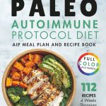 Autoimmune_protocol_vs_keto_diet_a_comprehensive_comparison