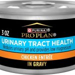 Best_wet_cat_food_for_urinary_health